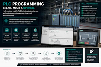 program, troubleshoot and optimize plc automation systems