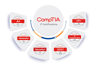 assist in comptia cisco istqb  azure ccna certification