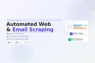 build automated web scrapers for reddit, emails, and websites