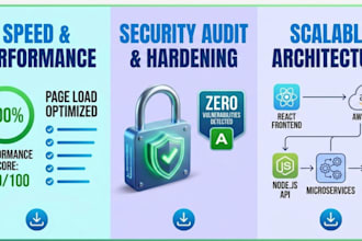 optimize your web application for performance and security