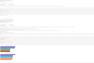 clean, merge, and format your messy data using python