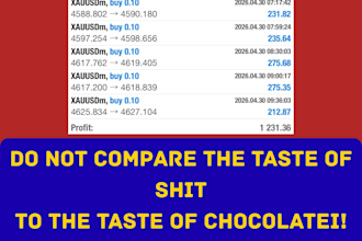 provide you with gold and nasdaq mt4 trading robot consistence and fully auto