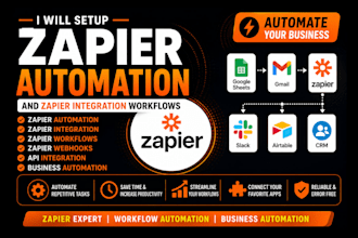setup zapier automation and zapier integration workflows