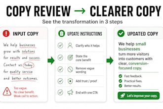 audit your landing page and give 10 actionable fixes