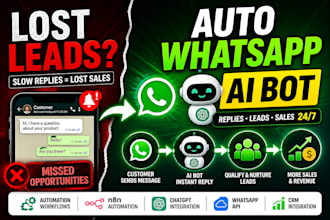 build whatsapp automation, ai chatbot, and whatsapp API for business growth