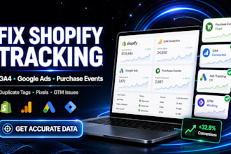 fix shopify ga4 google ads purchase and conversion tracking