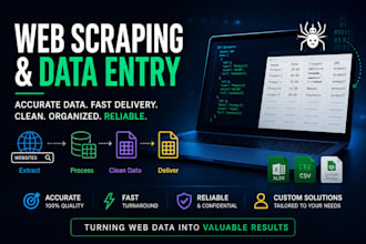 web scraping, data extraction and data entry with python