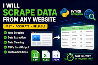 extract data from any website using python web scraping