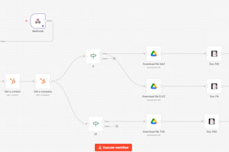 automate your business with ai