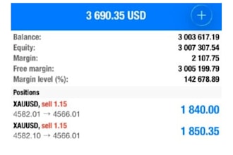 scalping ea robot gold ea bot forex trading ea bot xauusd ea robot forex gold