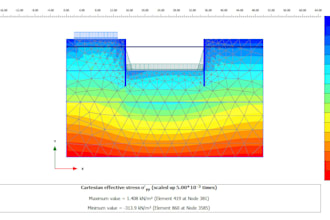 do plaxis 2d and 3d geotechnical finite element analysis