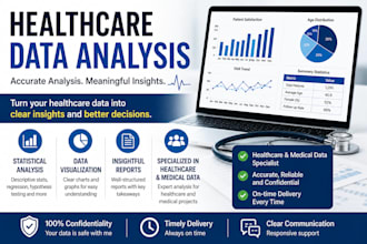 analyze healthcare data and deliver clear insights