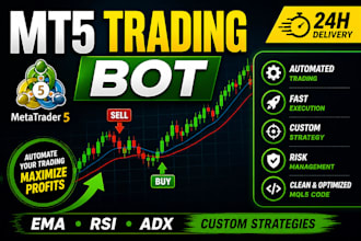 create a custom mt5 trading bot