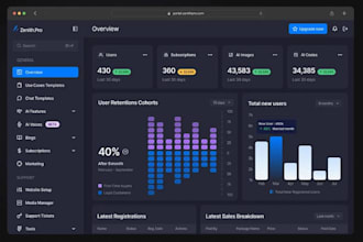 develop or clone ai software developer web app pos, crm, erp, hrm, saas app, lms