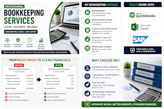 do professional bookkeeping and accounting services