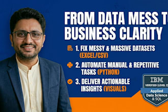 do expert python data analysis, statistical modeling and excel data cleaning