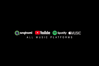 distribute your music worldwide and run meta google and spotify ads