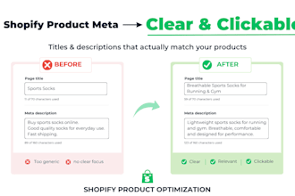 fix your shopify product meta titles and descriptions