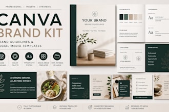 setup a canva brand kit, brand guidelines and social media templates