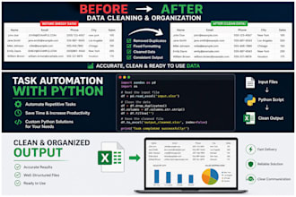 build etl pipelines and clean your data using python and sql