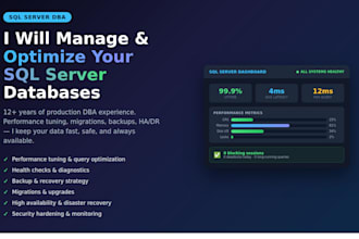 manage, optimize, and troubleshoot your sql server databases
