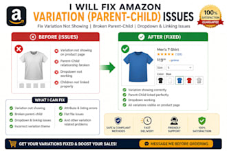 fix amazon variation not showing