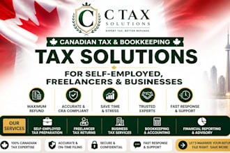 do canadian tax t4a, t2 and bookkeeping for freelancers, businesses