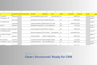 research university library contact datasets acquisition officers