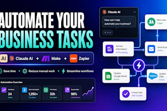 automate your repetitive business tasks using claude ai with make and zapier