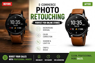 do product photo editing and background removal