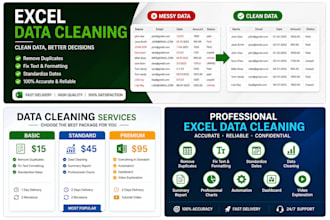 do excel data cleaning and power query automation