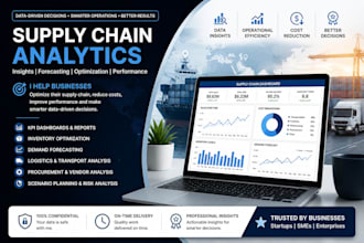 create enterprise dashboards and analytics