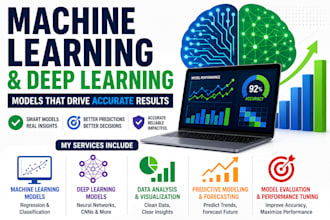 develop machine learning and deep learning models