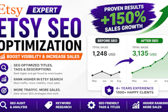 do etsy SEO and optimize your listings