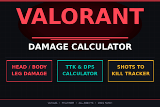 build a custom game damage calculator and stat tracker tool