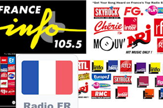 promote and airplay your song on 10 radio stations in france