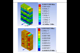 perform cfd  and fem structural analysis using ansys