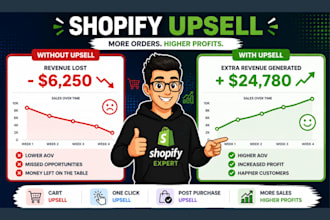 setup shopify upsell post purchase upsell cross sell shopify one click upsell