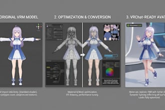 rig fix repair vrchat convert upgrade vrm or vroid and sdk3 setup for quest