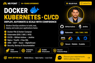 fix and deploy docker, kubernetes and cicd automation