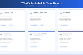 prepare title search reports for USA
