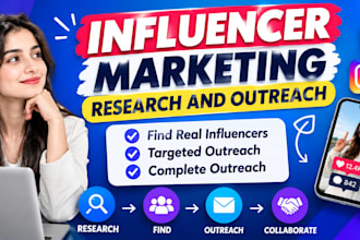find micro influencers and do targeted influencer research and outreach