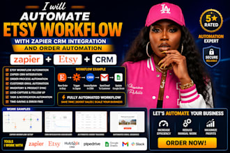automate etsy workflow with zapier CRM integration and order management