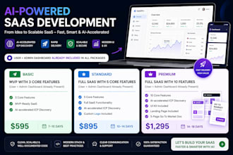 full saas a complete system and growth assets