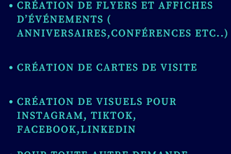 designs canva professionnels pour vos besoins