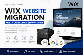 migrate clone or rebuild your website to wix or wordpress google cloud