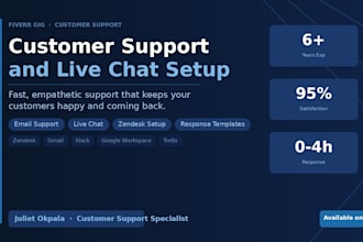 customer support and client communication