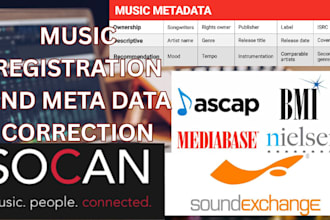register your music on ascap bmi prs soundexchange and fix metadata