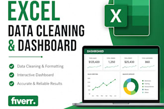 clean and analyze excel data