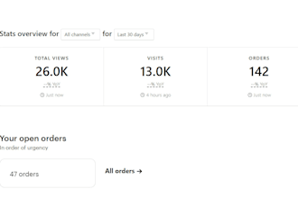 do etsy and ebay SEO , etsy ebay store management , listing optimization